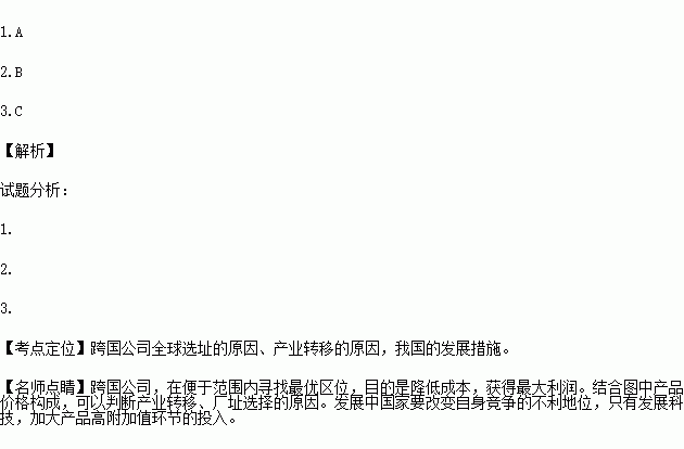 全球供應鏈布局下的電子產(chǎn)業(yè)投資策略